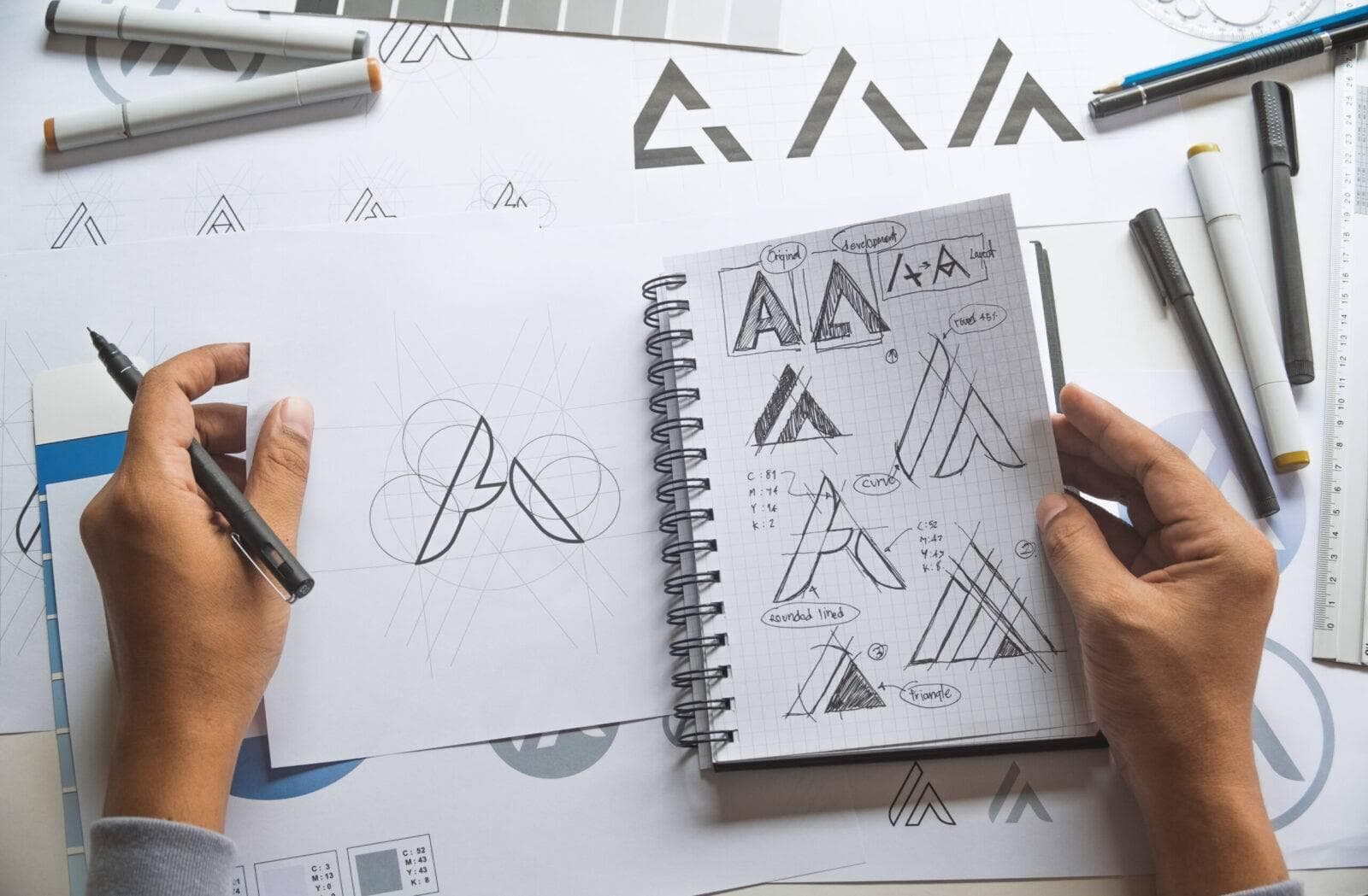 From Vision to Logo: Crafting the Perfect Brand Symbol